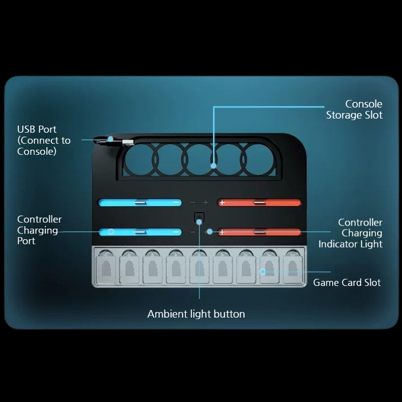 Load image into Gallery viewer, Nintendo Switch 2 (2025) - Multi-Functional Joy-Con Charging Dock with Game Card Storage
