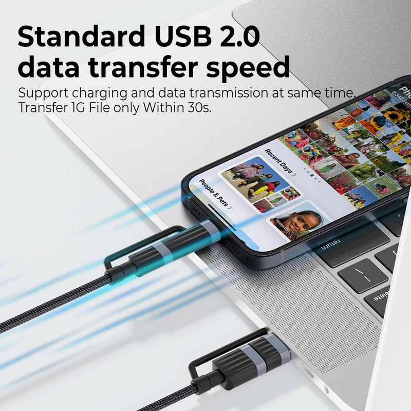 Load image into Gallery viewer, iQuick TransWire I Series 4 in 1 Charging Date Cable 1.2m
