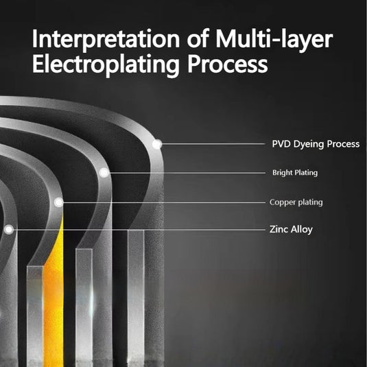 Genuine Leather Car Keychain – Premium Key Ring Chain for Men