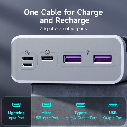 Romoss Sense 8PS Pro 30W 30000mAh Power Bank - White