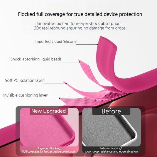 Xiaomi Redmi K90/K90 Pro Max - Liquid Silicone Anti-drop Dirt-resistant Essentials Series Case