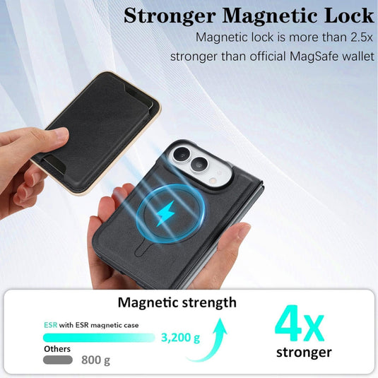 Apple iPhone Duo - Kalebol Slim MagSafe Ring Magnetic Card Bag Leather Phone Case - Polar Tech Australia