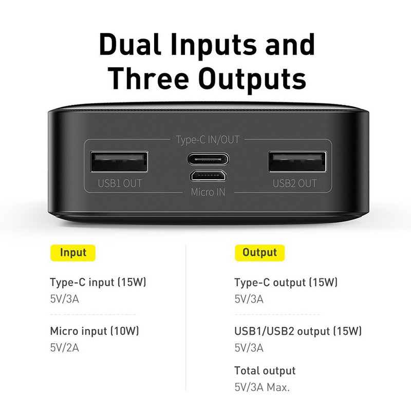 Load image into Gallery viewer, Baseus Bipow Digital Display Power Bank 20000mAh 15W (Overseas Edition) PPBD050101-Black

