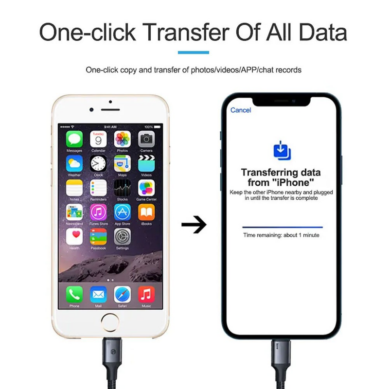 Load image into Gallery viewer, SUNSHINE ISOFT IS-003B IP to Android Transmission Cable For IPhone Phone One-click Transfer Data
