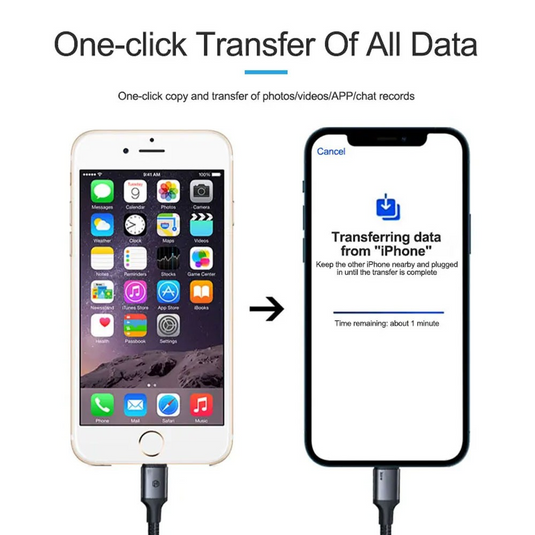 SUNSHINE ISOFT IS-003B IP to Android Transmission Cable For IPhone Phone One-click Transfer Data