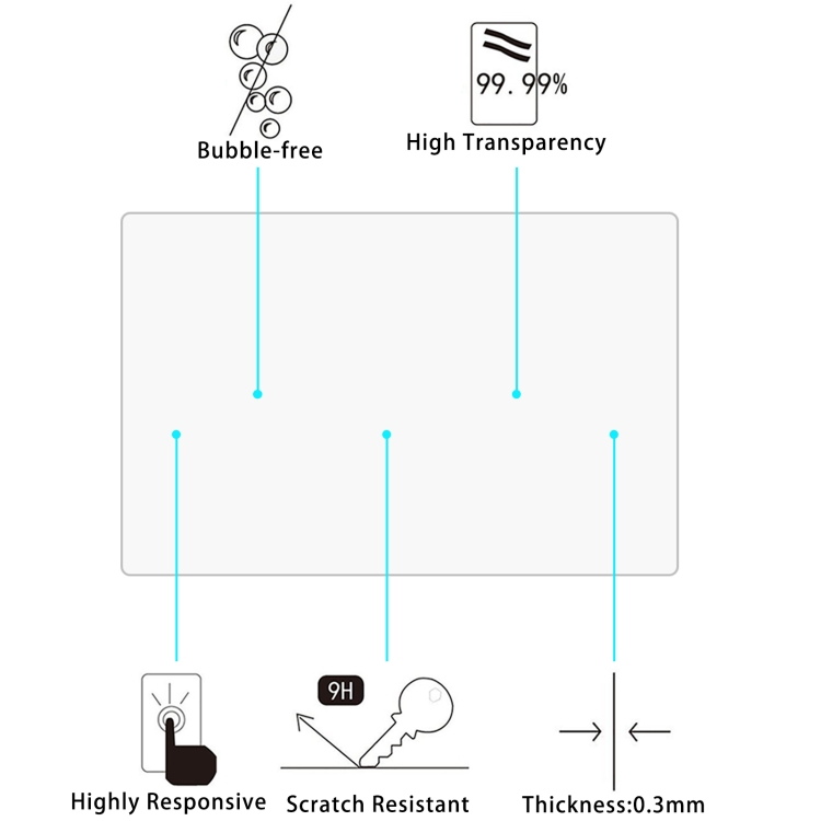 Load image into Gallery viewer, Tesla Model 3 2024 Car Navigation Display Tempered Glass Screen Protector (2-Pack)
