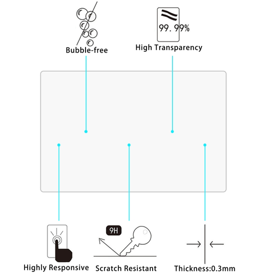 Tesla Model 3 2024 Car Navigation Display Tempered Glass Screen Protector (2-Pack)