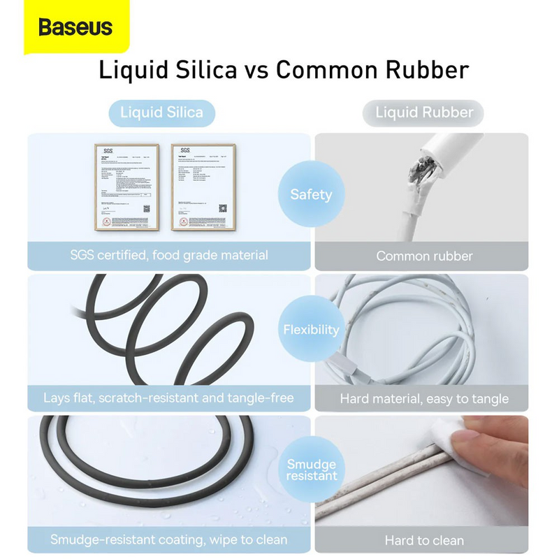 Load image into Gallery viewer, Baseus Jelly Liquid Silica Gel Fast Charging Data Cable USB to iP 2.4A
