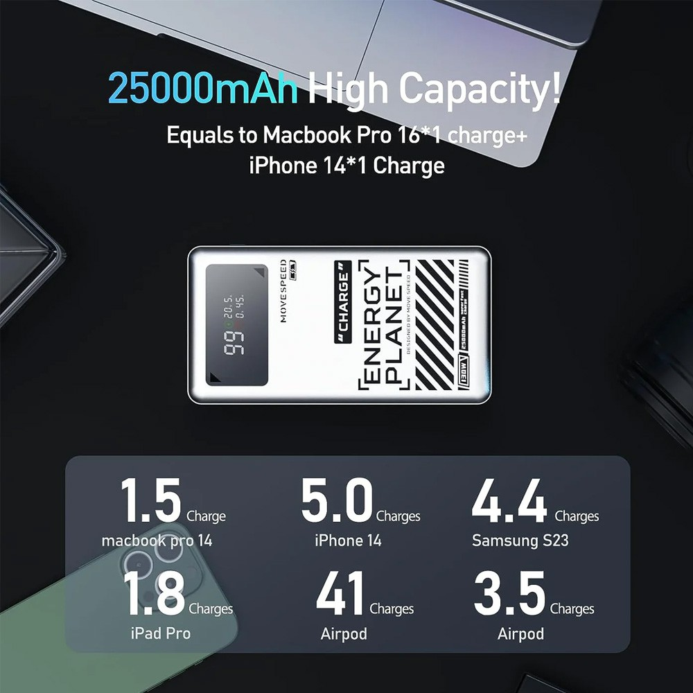 MOVE SPEED Laptop Power Bank 25000mAh 130W (YSPBM25)-Silver - i-Station Mobile Phone & Electronic Device Repair and Accessories