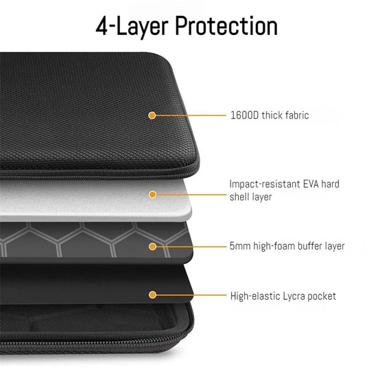 Microsoft Surface Laptop 13" - PVOTLE EVA Shockproof Protective Hard Case - i-Station Mobile Phone & Electronic Device Repair and Accessories