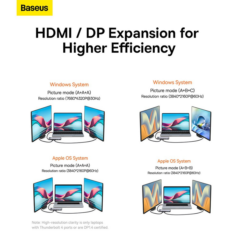 Load image into Gallery viewer, Baseus Metal Gleam Series 12-in-1 Multifunctional Type-C HUB Docking Station (Type-C to HDMI*1+USB3.1*2+USB3.0*2+Type-C3.1*1+PD*1+RJ45*1+SD/TF*1+DP*1+3.5mm*1) - i-Station Mobile Phone &amp; Electronic Device Repair and Accessories
