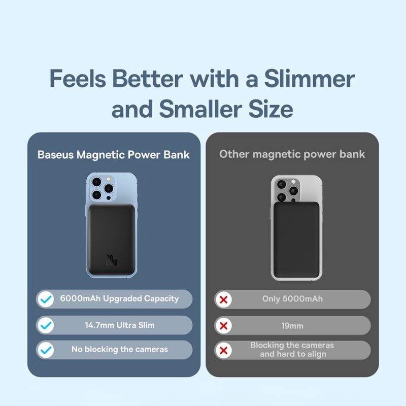 Load image into Gallery viewer, Baseus Magnetic Mini Air Wireless Fast Charge Power Bank 6000mAh 20W
