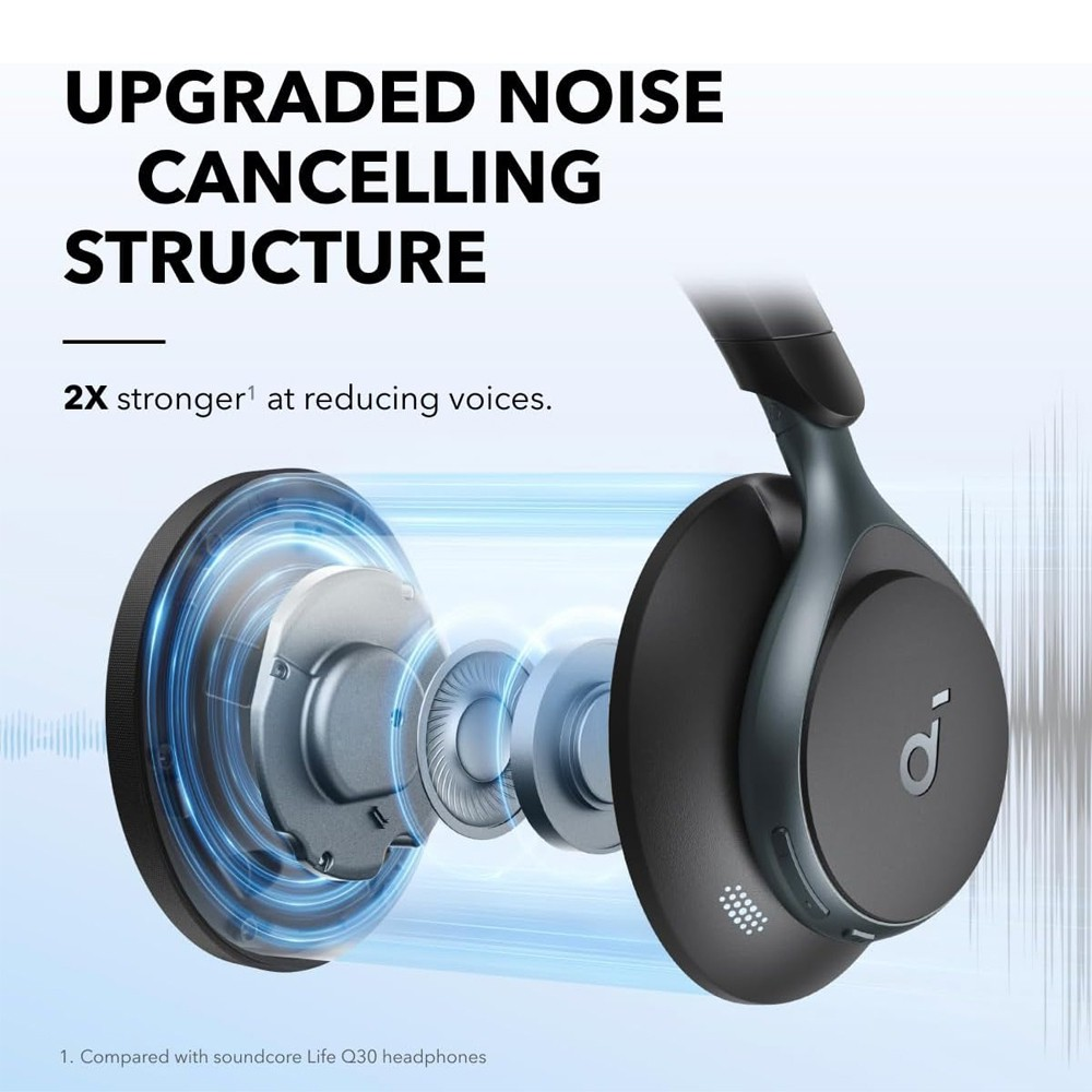 Anker Soundcore Space One Headphone (A3035) - i-Station Mobile Phone & Electronic Device Repair and Accessories