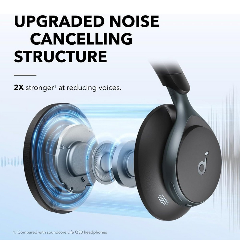 Load image into Gallery viewer, Anker Soundcore Space One Headphone (A3035)
