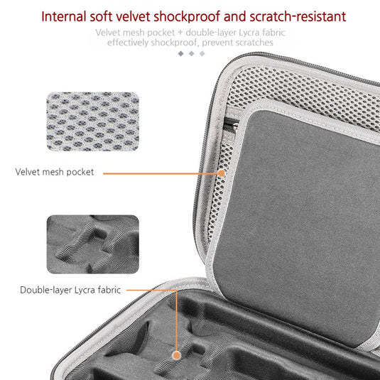 DJI Osmo NANO – STARTRC Portable Camera Carrying Case Storage Bag - i-Station Mobile Phone & Electronic Device Repair and Accessories