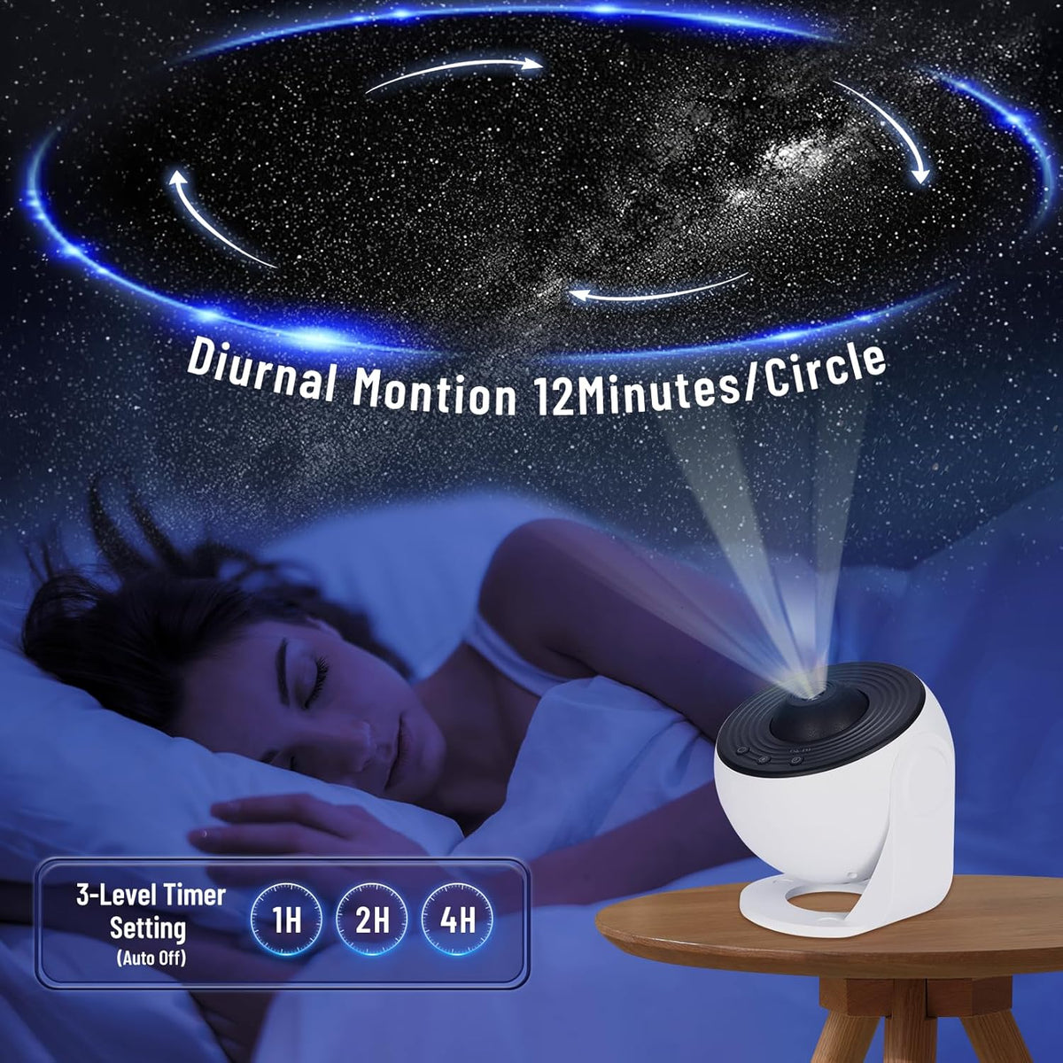 Planetarium Projector Pro, Galaxy Projector Pro for Bedroom, Bluetooth Speaker | 13 HD 4K Film Sheets, Nebula Sky Light Projector For Kids Adults Desktop - i-Station Mobile Phone & Electronic Device Repair and Accessories