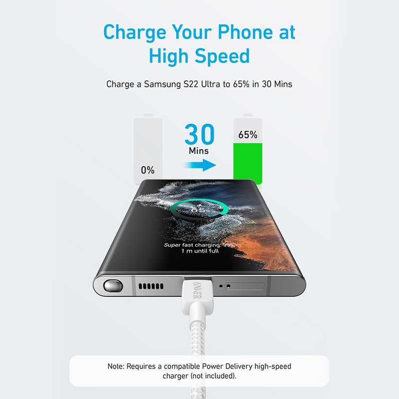 Load image into Gallery viewer, Anker 322 USB-C to USB-C Cable-White (6ft Braided) (A81F6H21) Compatible for iPhone 15 16 Series
