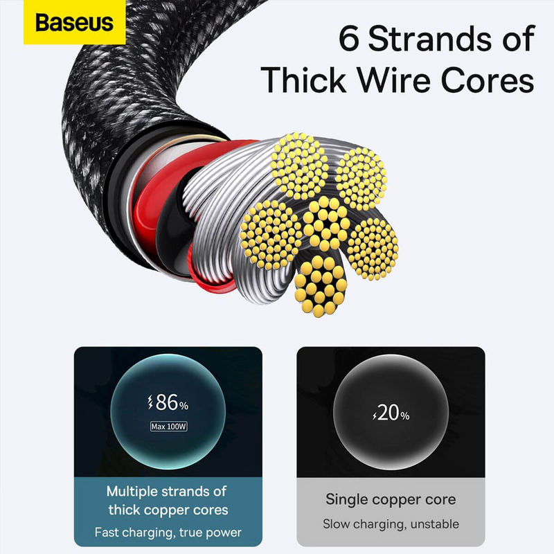 Load image into Gallery viewer, Baseus Tungsten Gold Fast Charging Data Cable USB to Type-C 100W 1m-Black
