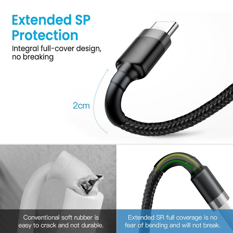 Load image into Gallery viewer, iQuick Braided USB-C to USB-C Fast Charging Cable 0.3M Compatible for iPhone 15 16 Series

