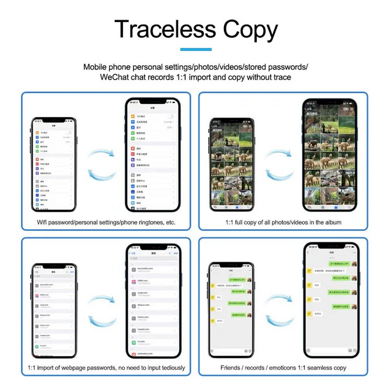 Load image into Gallery viewer, SUNSHINE ISOFT IS-003B IP to Android Transmission Cable For IPhone Phone One-click Transfer Data
