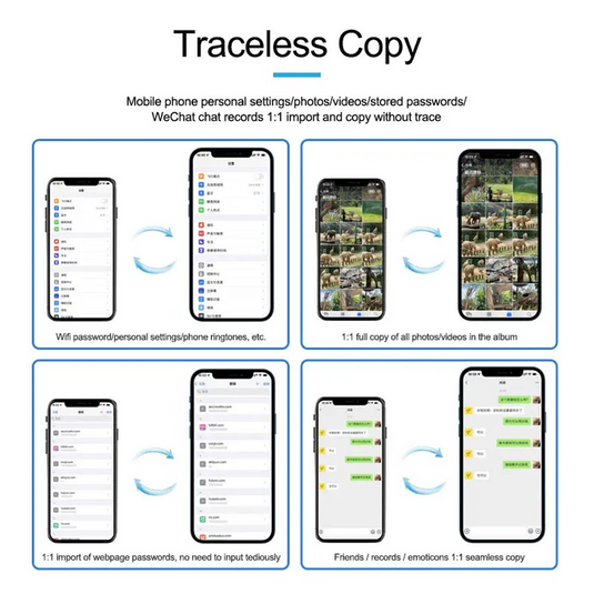 SUNSHINE ISOFT IS-003B IP to Android Transmission Cable For IPhone Phone One-click Transfer Data