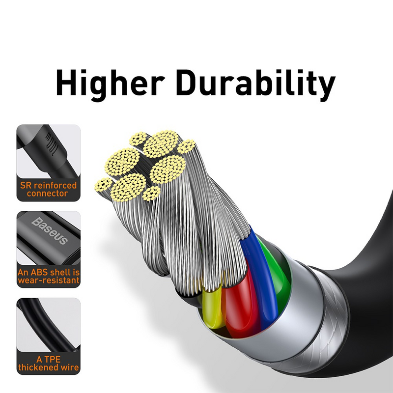 Load image into Gallery viewer, Baseus Superior Series Fast Charging Data Cable Type-C to Type-C 100W 2M Compatible for iPhone 15 16 Series - i-Station Mobile Phone &amp; Electronic Device Repair and Accessories
