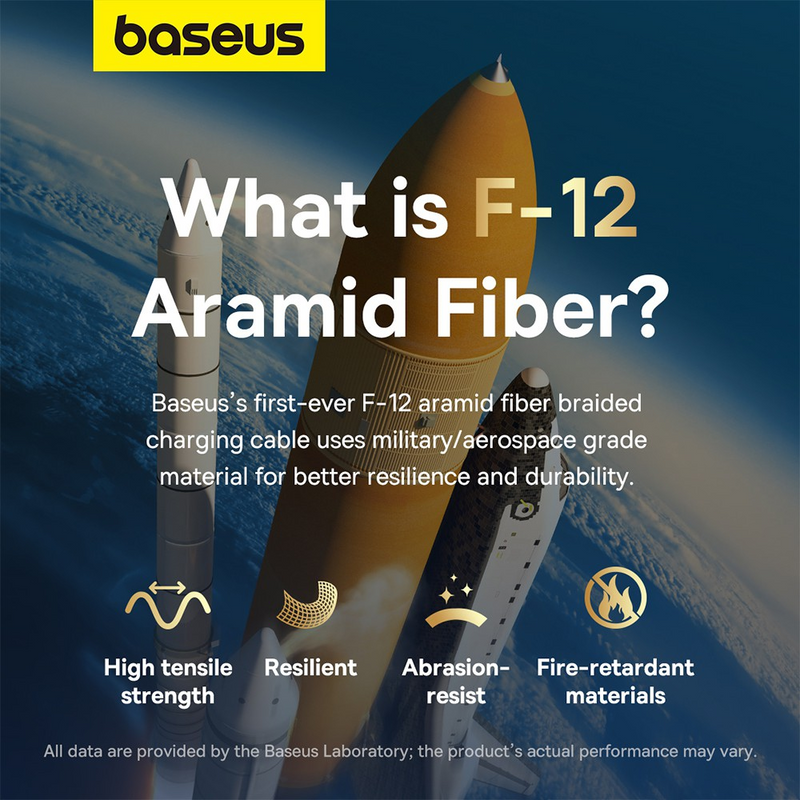 Load image into Gallery viewer, Baseus Unbreakable Series Fast Charging Data Cable USB to iP 2.4A 2m
