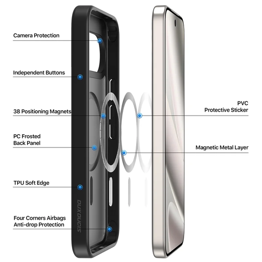 Google Pixel 10 & 10 Pro & 9 & 9 Pro - Skin Friendly MatteTransparent Magnetic Phone Case