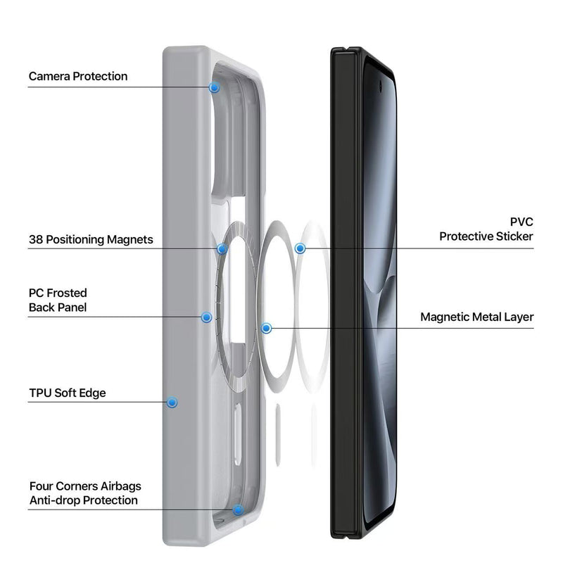 Load image into Gallery viewer, [Magsafe Compatible] Google Pixel 11 Pro Fold - Matte Magnetic Anti-Slip Shockproof PC Case with Hinge Protection
