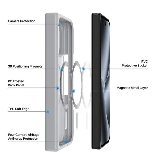 [Magsafe Compatible] Google Pixel 11 Pro Fold - Matte Magnetic Anti-Slip Shockproof PC Case with Hinge Protection