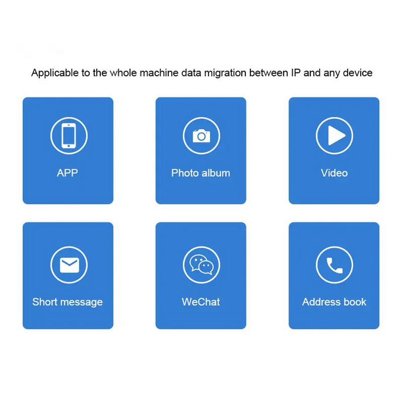 Load image into Gallery viewer, SUNSHINE ISOFT IS-003B IP to Android Transmission Cable For IPhone Phone One-click Transfer Data
