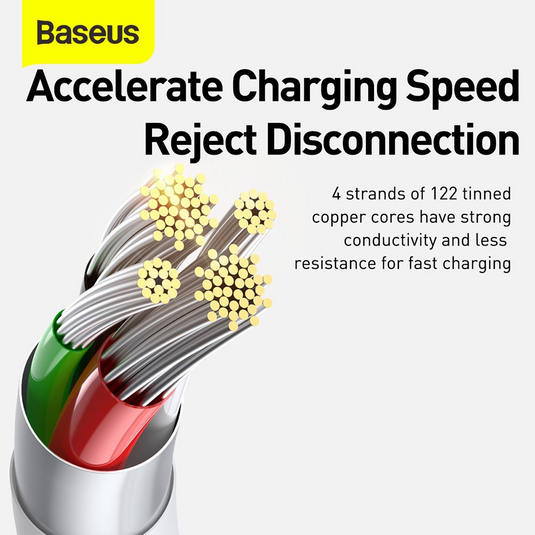 Baseus Free2Draw Mini Retractable Charging Cable Type-C to Type-C 100W 1m Compatible for iPhone 15 16 Series - i-Station Mobile Phone & Electronic Device Repair and Accessories
