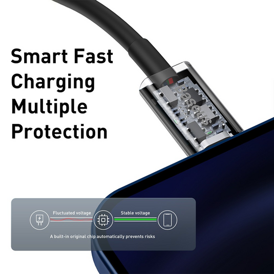 Baseus Superior Series Fast Charging Data Cable Type-C to iP PD 20W 1M