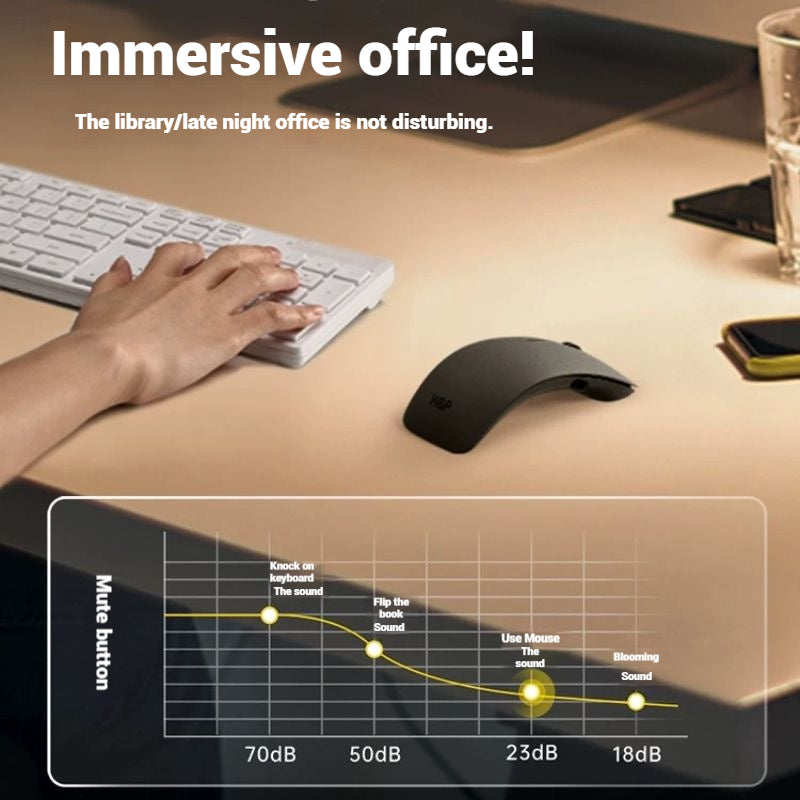 Load image into Gallery viewer, W&amp;P Wireless Bluetooth Silent Tri-Mode Wireless Bluetooth Mouse - i-Station Mobile Phone &amp; Electronic Device Repair and Accessories

