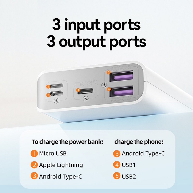 Load image into Gallery viewer, Romoss Sense4SF 22.5W 10000mAh Mini Power Bank - White
