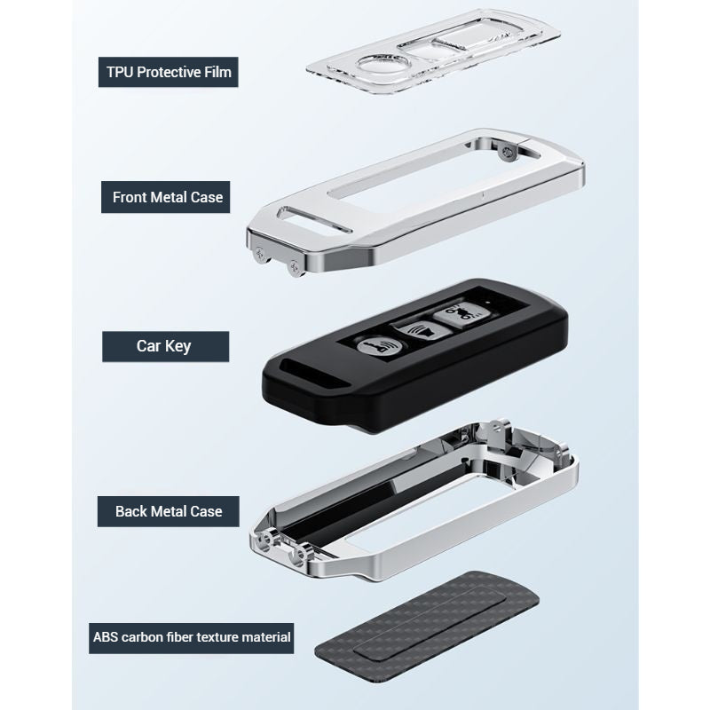 Load image into Gallery viewer, Honda Motorcycle Zinc Alloy + Carbon Fiber Texture Car Key Fob Case Cover For PCX 125, PCX 150, PCX 160, X-ADV, Forza 125, Forza 300, Forza 350, Forza 750, SH125, SH150, SH300, SH350, Scoopy
