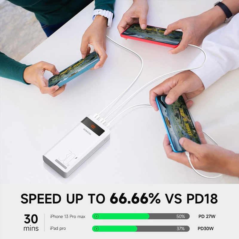 Load image into Gallery viewer, Romoss Sense 8PS Pro 30W 30000mAh Power Bank - White
