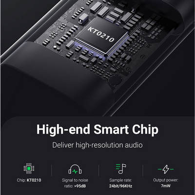 UGREEN CM477 USB 2.0 to 3.5mm Audio Adapter 25cm-Dark Gray - i-Station Mobile Phone & Electronic Device Repair and Accessories