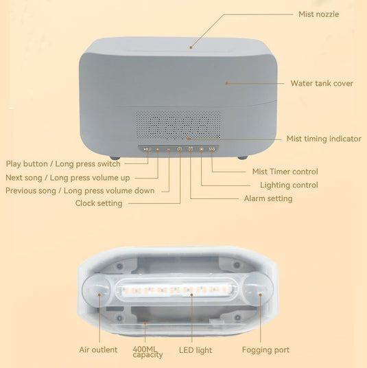 Essential Oil Diffuser, Flame Aroma Diffuser Humidifier With Bluetooth Speaker and Clock, 400ML High Capacity Humidifier for Office and Bedroom