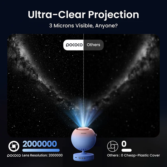 POCOCO Kids Bedroom Starry Sky Projector Light – Perfect Gift - i-Station Mobile Phone & Electronic Device Repair and Accessories