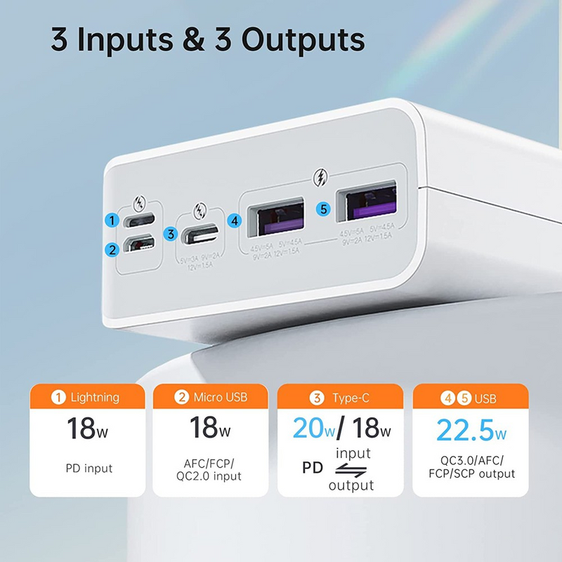 Load image into Gallery viewer, Romoss Sense8F 22.5W 30000mAh Super Fast Charge Power Bank - White
