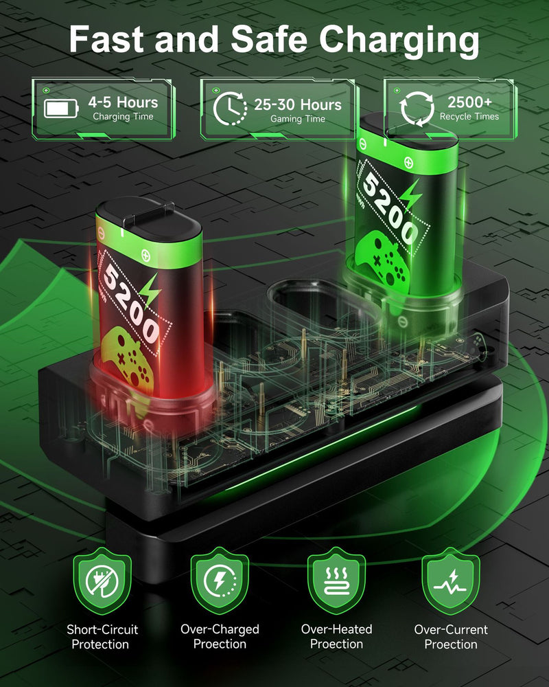 Load image into Gallery viewer, Xbox / Xbox One / Xbox Series X/S Game Controller Battery Charging Base Station with 4 x 2200mAh Batteries
