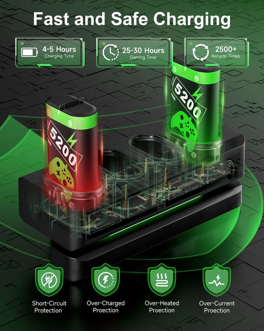 Xbox / Xbox One / Xbox Series X/S Game Controller Battery Charging Base Station with 4 x 2200mAh Batteries