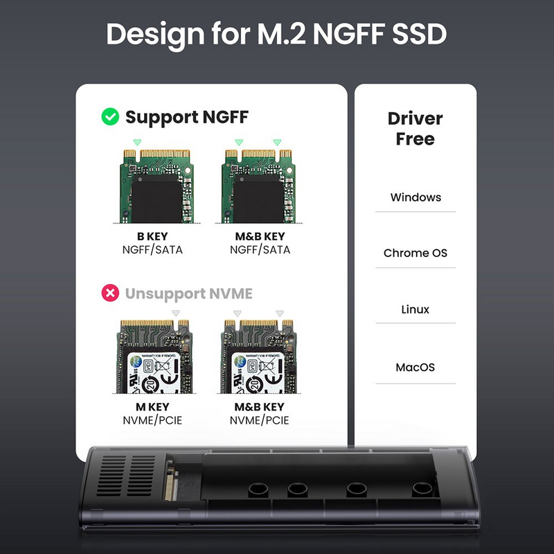 Load image into Gallery viewer, UGREEN CM400 USB-C to M.2 NGFF 5G Enclosure A TO C Cable 50cm
