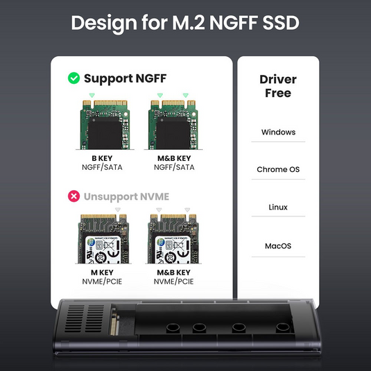 UGREEN CM400 USB-C to M.2 NGFF 5G Enclosure A TO C Cable 50cm