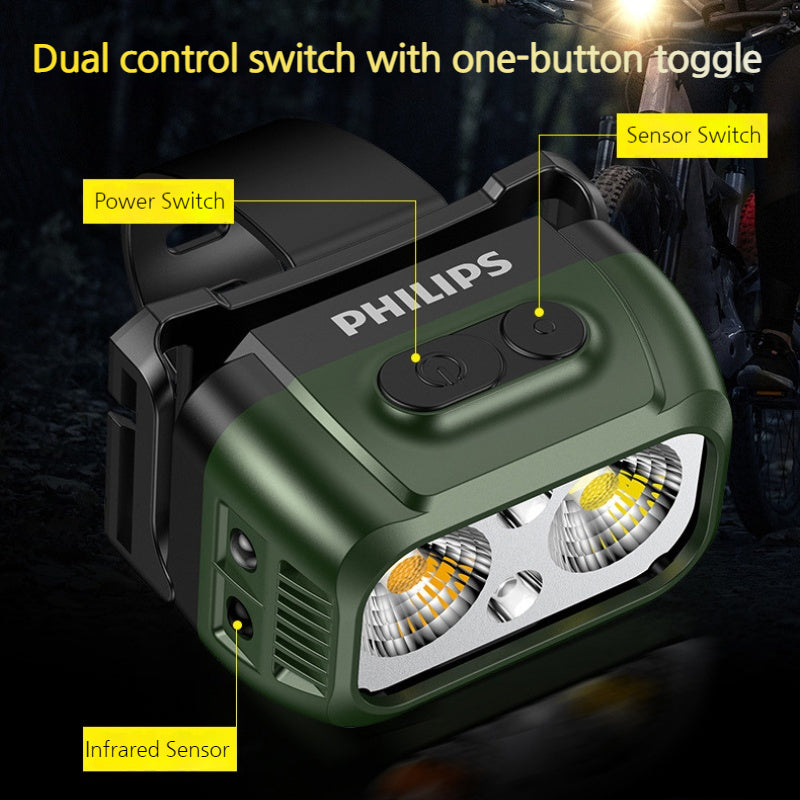 Load image into Gallery viewer, Philips High-Power Outdoor Bike Light for Night Cycling - i-Station Mobile Phone &amp; Electronic Device Repair and Accessories
