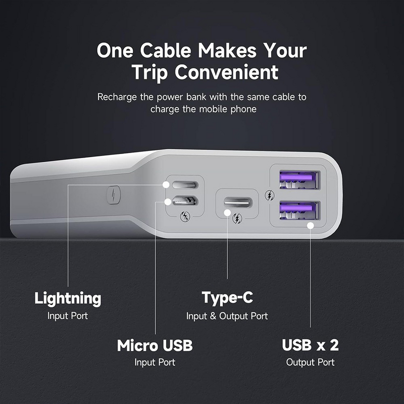 Load image into Gallery viewer, Romoss Sense4S Pro 30W 10000mAh Powe Bank Two-way Fast Charging Power Bank Type-C 3 Input 3 Output-White
