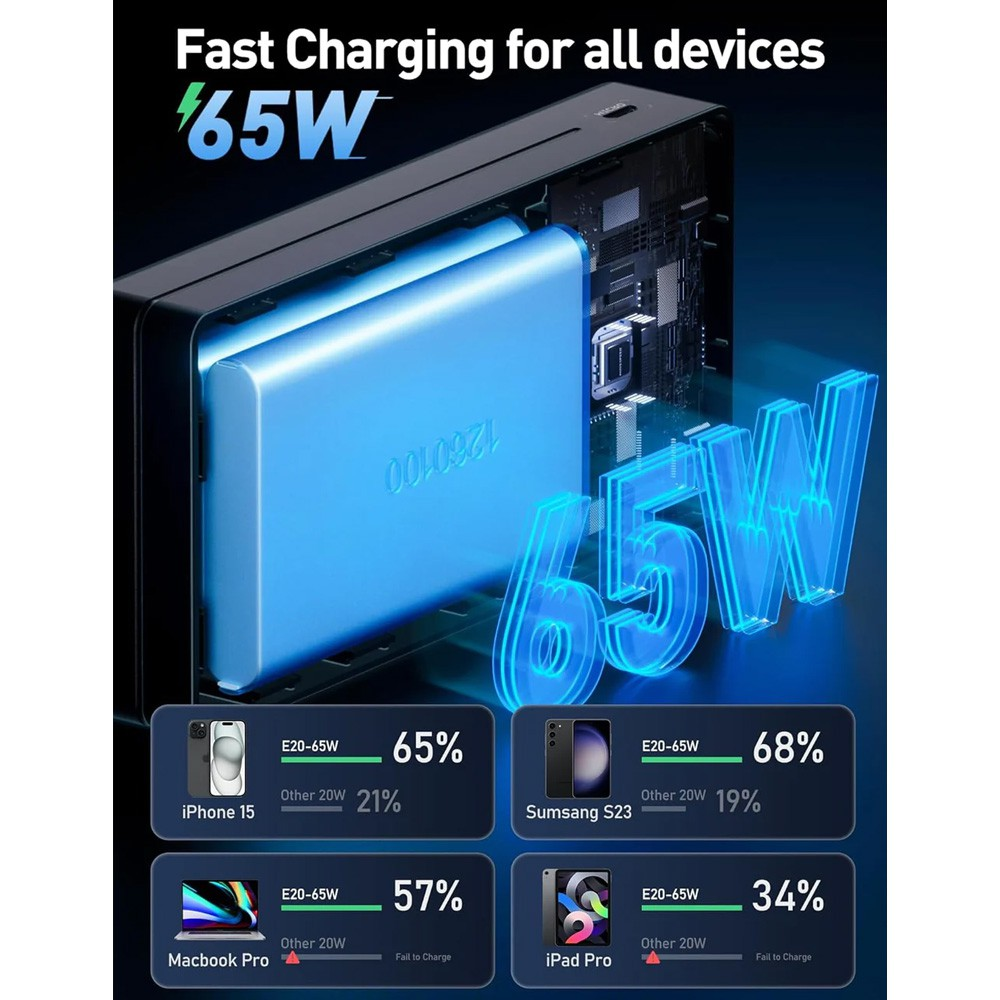 MOVE SPEED Laptop Portable Charger Power Bank 20000mAh 65W (YSPBE20-65)-Black - i-Station Mobile Phone & Electronic Device Repair and Accessories