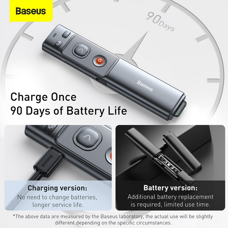 Load image into Gallery viewer, Baseus Orange Dot Wireless Presenter (Red Laser) (Charging Version) - Grey - i-Station Mobile Phone &amp; Electronic Device Repair and Accessories
