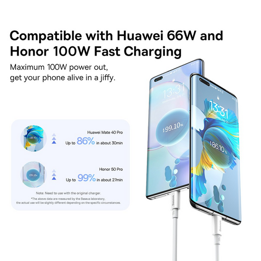 Baseus Superior Series Fast Charging Data Cable USB to Type-C 100W 2M - White - i-Station Mobile Phone & Electronic Device Repair and Accessories